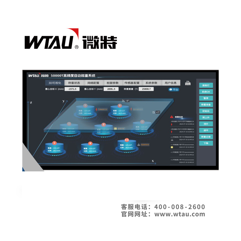 大型平臺智能精確稱重系統(tǒng)