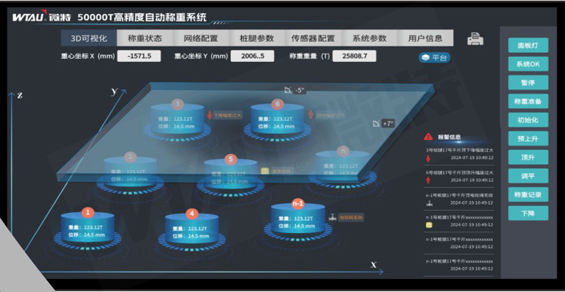 大型模塊的稱重管理系統(tǒng) 水印圖.jpg