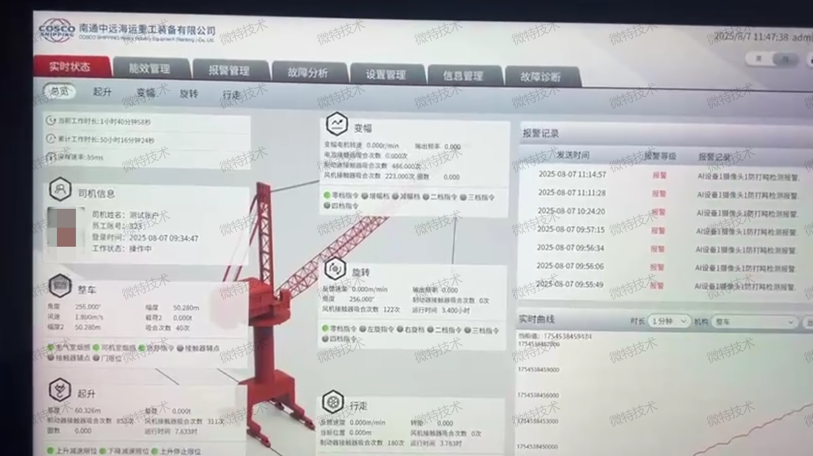 微信圖片_2025-10-24_093210_504.png 起重機(jī)智能運(yùn)維系統(tǒng)